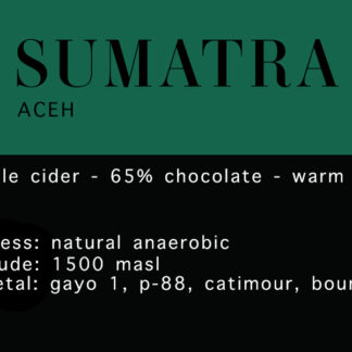 Sumatra - Aceh